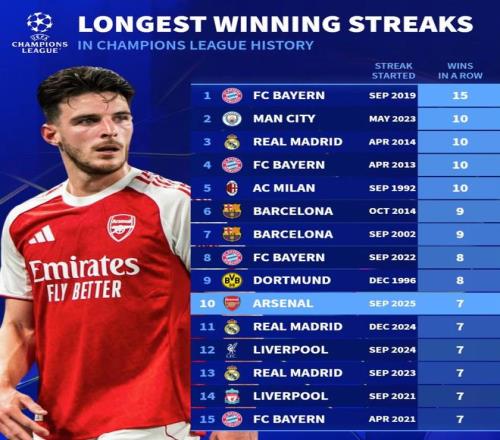 林加德谈争,致力于塑造,更坚实的曼,万博体育,ManBetX官方网站,万博体育平台,万博体育app下载