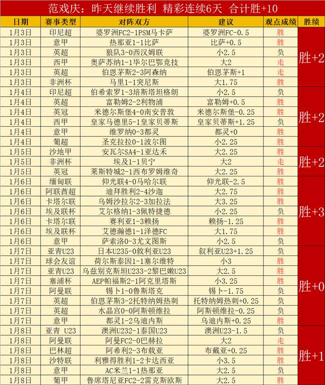 曼联新星或,告别法兰西,投身非洲豪,万博体育,ManBetX官方网站,万博体育平台,万博体育app下载