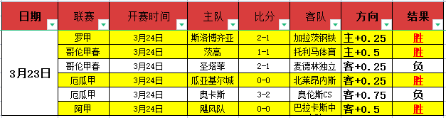 欢腾春节,人流如织,佳节魅力绽,万博体育,ManBetX官方网站,万博体育平台,万博体育app下载