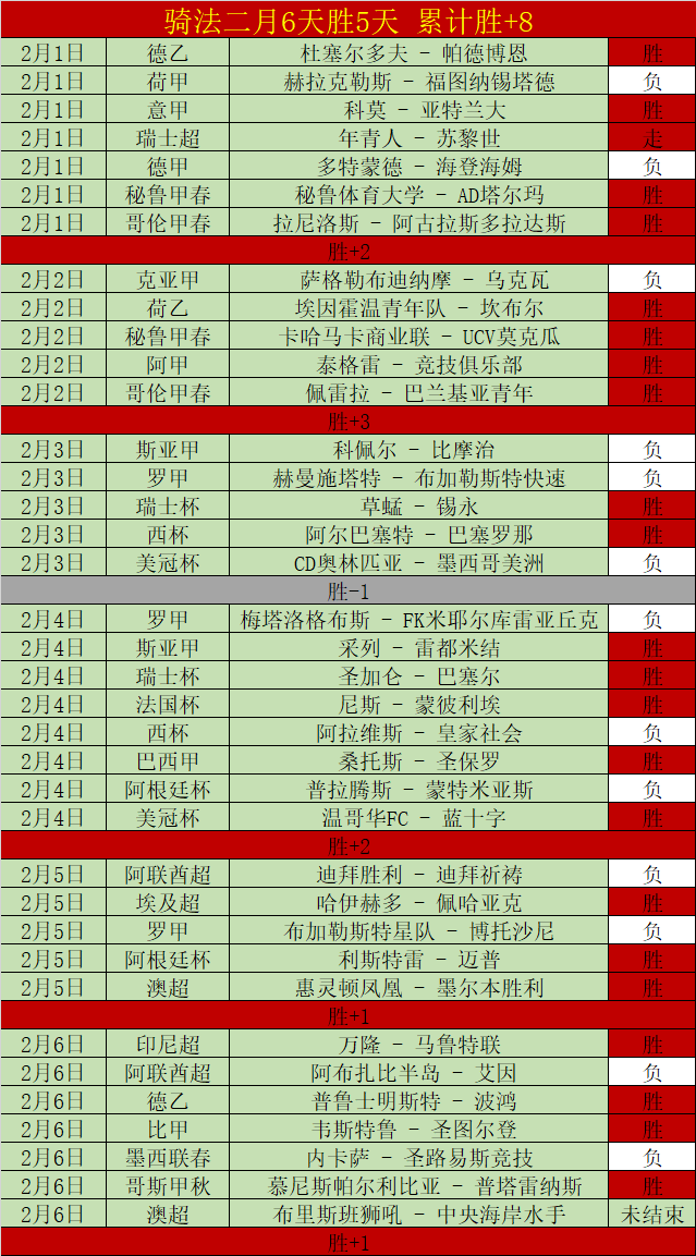 切尔西首发,阵容曝光,专家大乐透,万博体育,ManBetX官方网站,万博体育平台,万博体育app下载