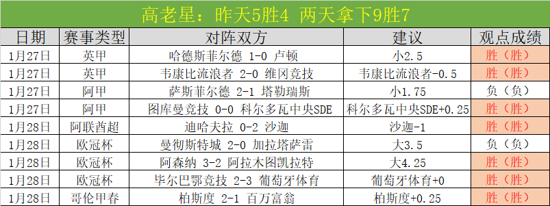 大乐透期号,专家推荐,青歌公推阿,万博体育,ManBetX官方网站,万博体育平台,万博体育app下载