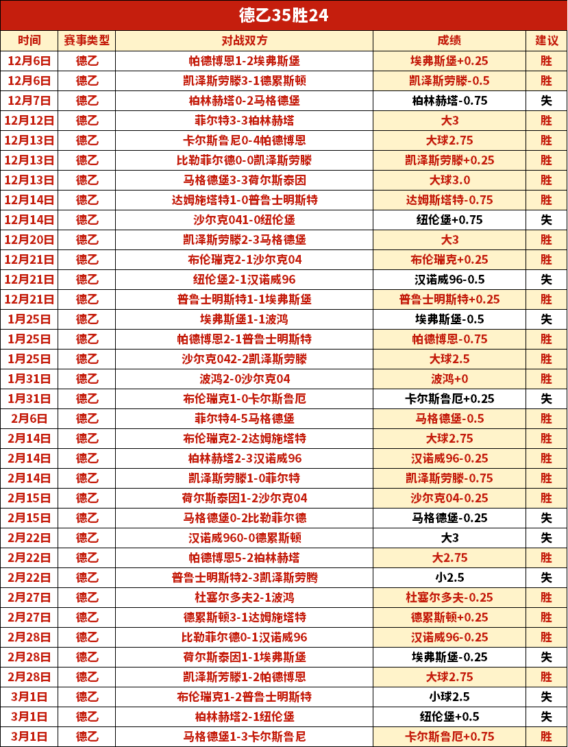 吴艳妮,欧美健儿气,势磅礴,万博体育,ManBetX官方网站,万博体育平台,万博体育app下载