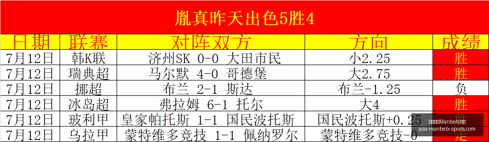 万博体育平,万博体育Manbetx平台,万博体育官网,万博体育官网,万博体育App,万博体育直播,万博体育平台,万博体育中心