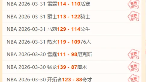 NBA分析：灰熊对阵骑士，专家让分预测