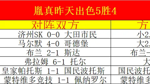 万博体育平台 191352