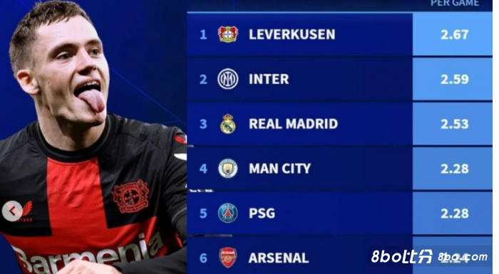 中国队运动 中国队运动